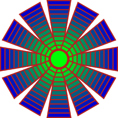 cercle