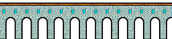 ponts
